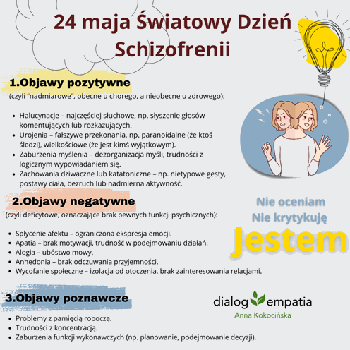 24-maja-wiatowy-dzie-schizofrenii-copy