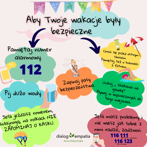 aby-twoje-wakacje-byy-bezpieczne-copy