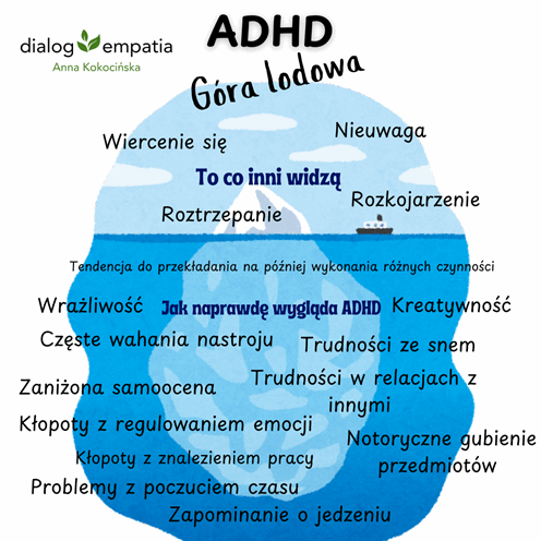 adhd-copy